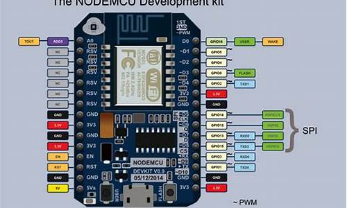 ai esp8266 源码